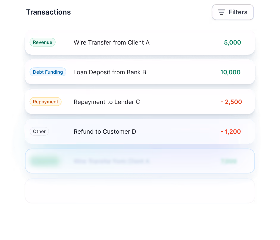 transactions illustration